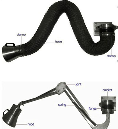 ����������������